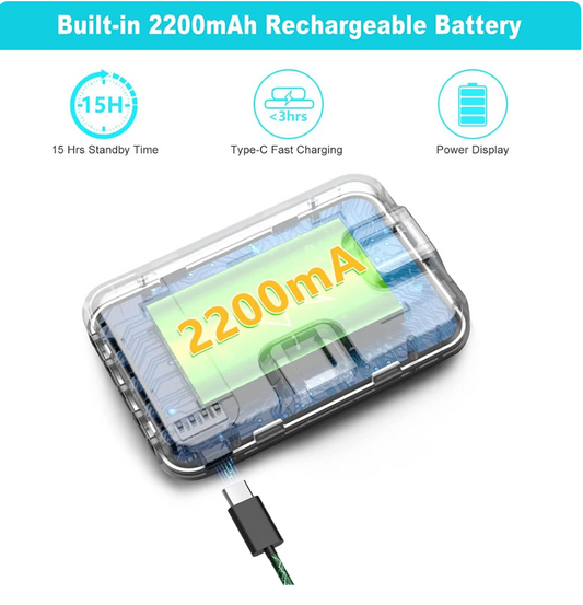 Minifocus Selfie Light, 60 LED 2200mAh Rechargeable Cell Phone Fill Light 7 Modes, 10-Level Brightness, Portable Clip on Light