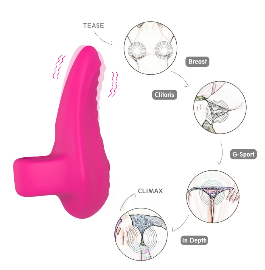 Vagina Touch Finger Vibrator For Women Clitoris G Spot Stimulator Vibrator Sex Toys for Couple Female Masturbator Adults Toys