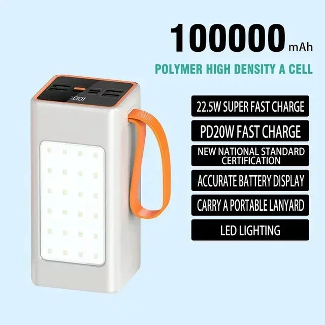 Power Bank 200000mAh High Capacity 66W Fast Charger Waterproof Rechargeable Battery For Mobile Phone Computer Camping LED Light