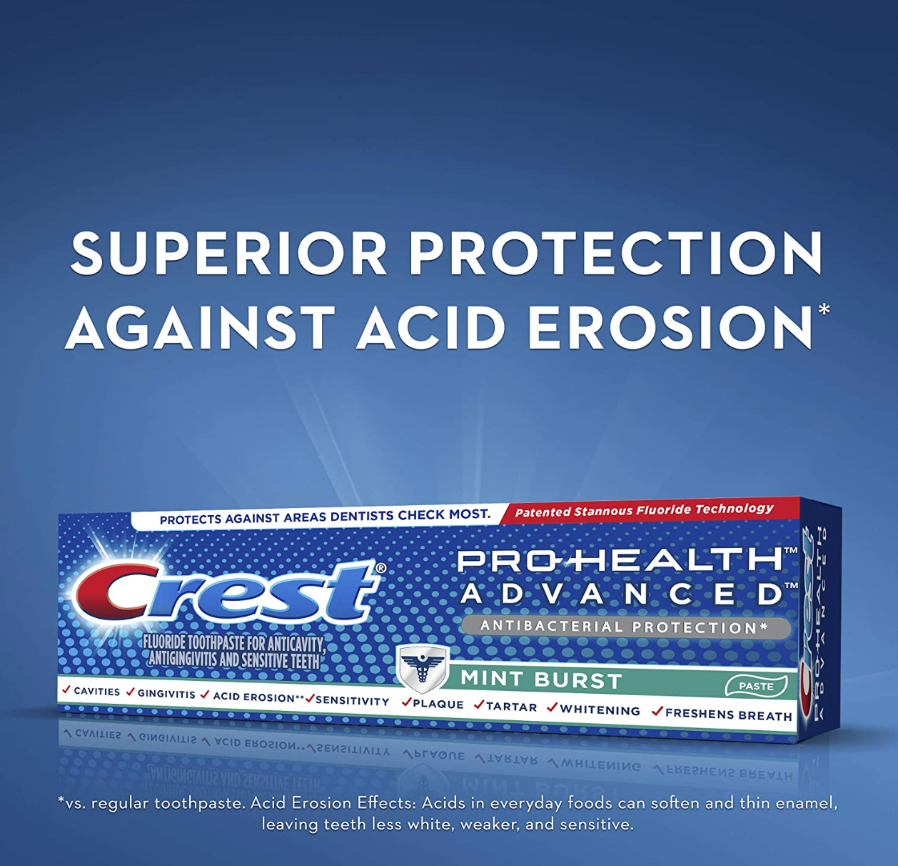 Crest Pro-Health Advanced Antibacterial Protection Toothpaste - Pack of 4, 5 Oz Tubes - Anticavity Fluoride Toothpaste – Gingivitis - Sensitive Teeth - Tartar Protection - Fresh Breath –Deep Clean