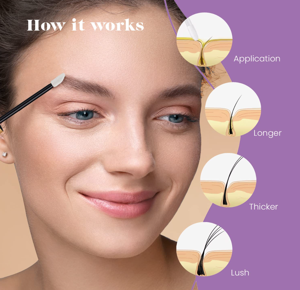 Viebeauti Eyebrow Growth Serum Thicker Brows for Men and Women, Boost Fast Longer, Fuller and Healthier Growth, Voluminous Lengthening Natural Eyebrow Enhancer, Advanced Formula