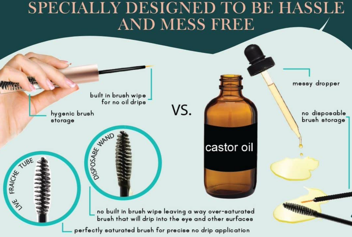 USDA Organic Castor Oil for Eyelashes and Eyebrows - All Natural Cold Pressed Castor Oil Eyelash Growth Serum with Mascara Tube - Caster Oil Eyebrow Growth Serum Eyelash Conditioner Lash Boost Serum