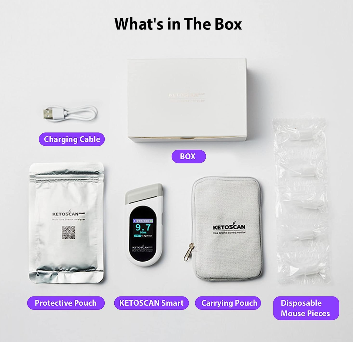 KETOSCAN Smart Breath Ketone Meter, Diet & Fitness Tracker | Monitor Your Fat Metabolism, Level of Ketosis on Low carb, Ketogenic or Any Nutrition & Fitness Program