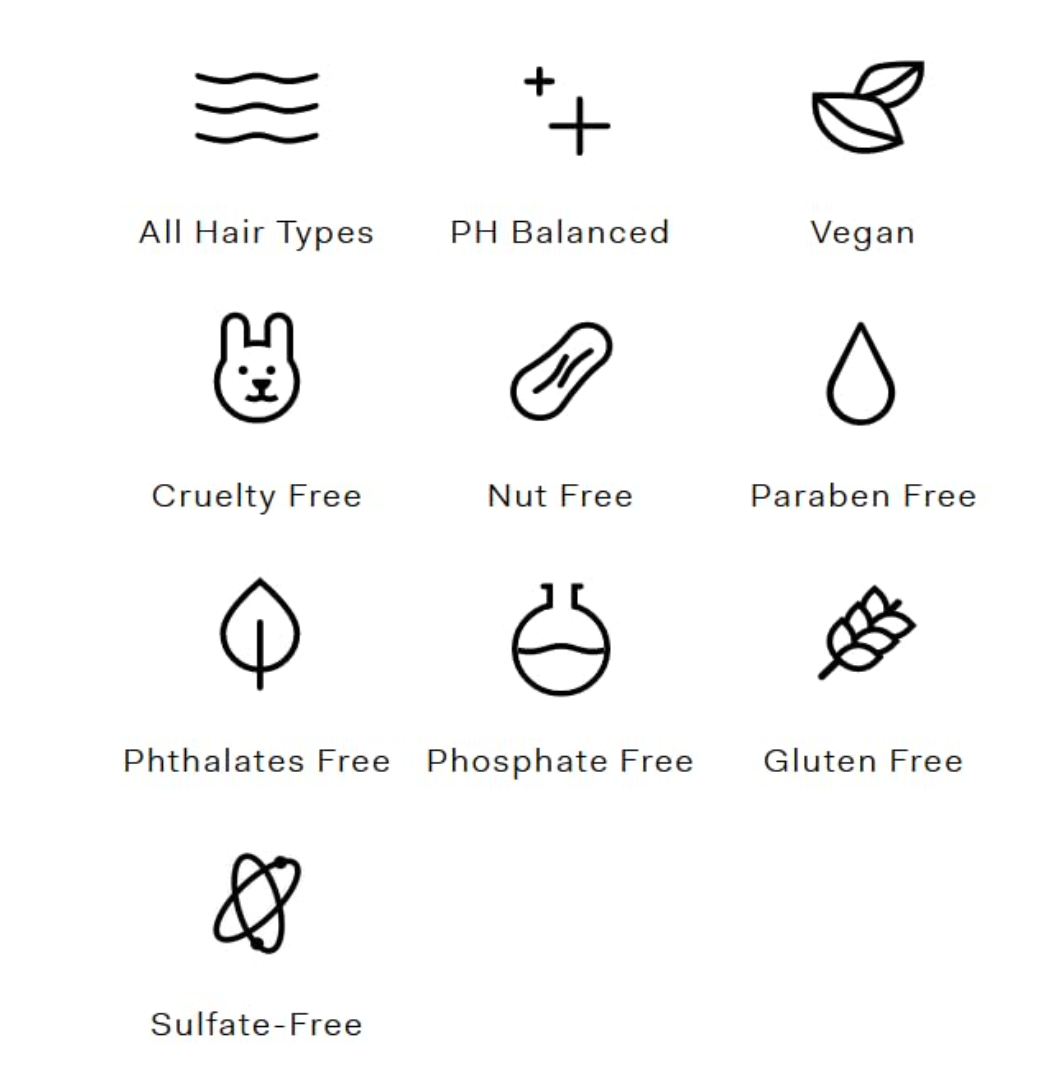 Olaplex No. 4 Bond Maintenance Shampoo