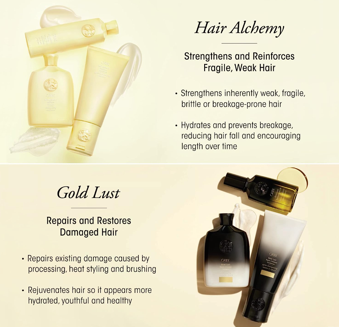 Oribe Hair Alchemy Resilience Shampoo 8.5 Ounce
