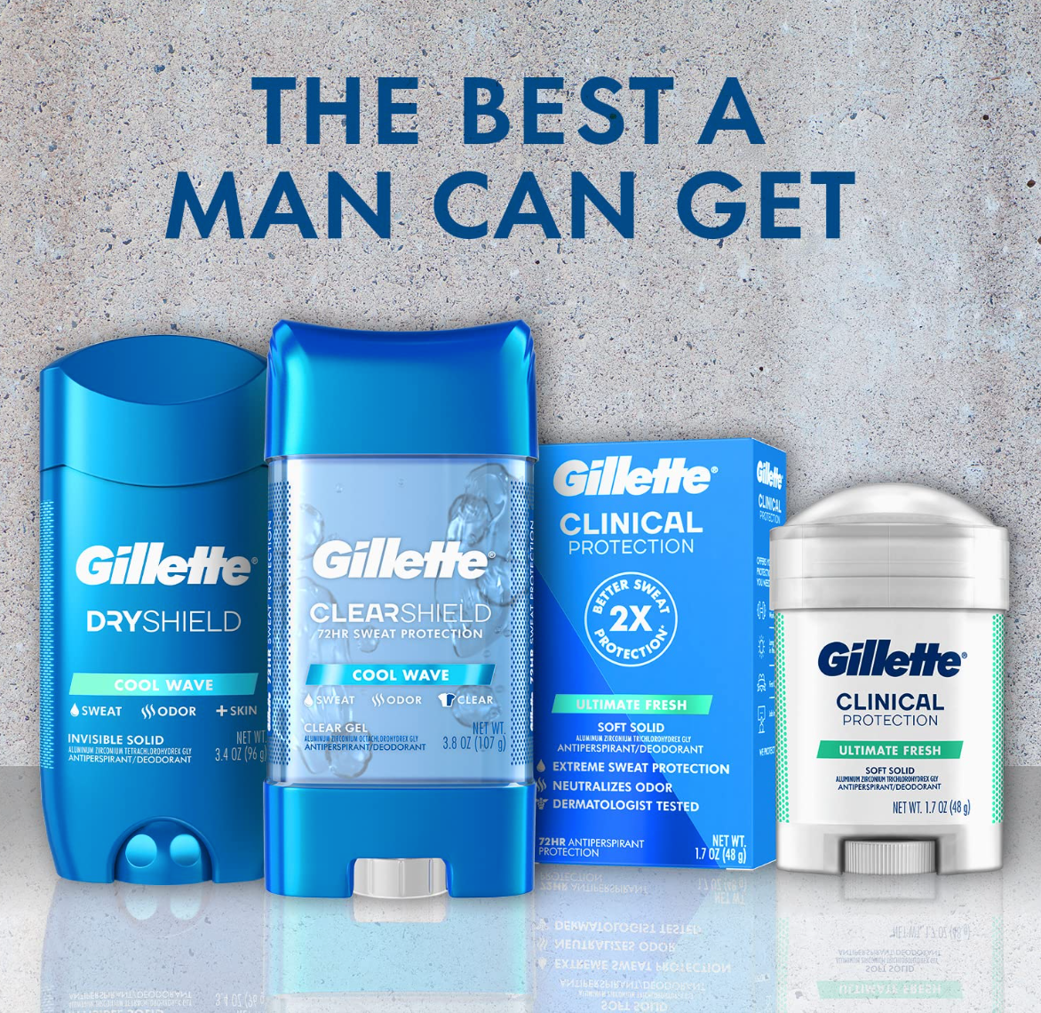 Gillette Clinical Strength Clear Gel Men's Antiperspirant and Deodorant, 72-Hour Sweat Protection, Cool Wave, #1 Clinical Brand For Men, 1.6 oz (Pack of 3)