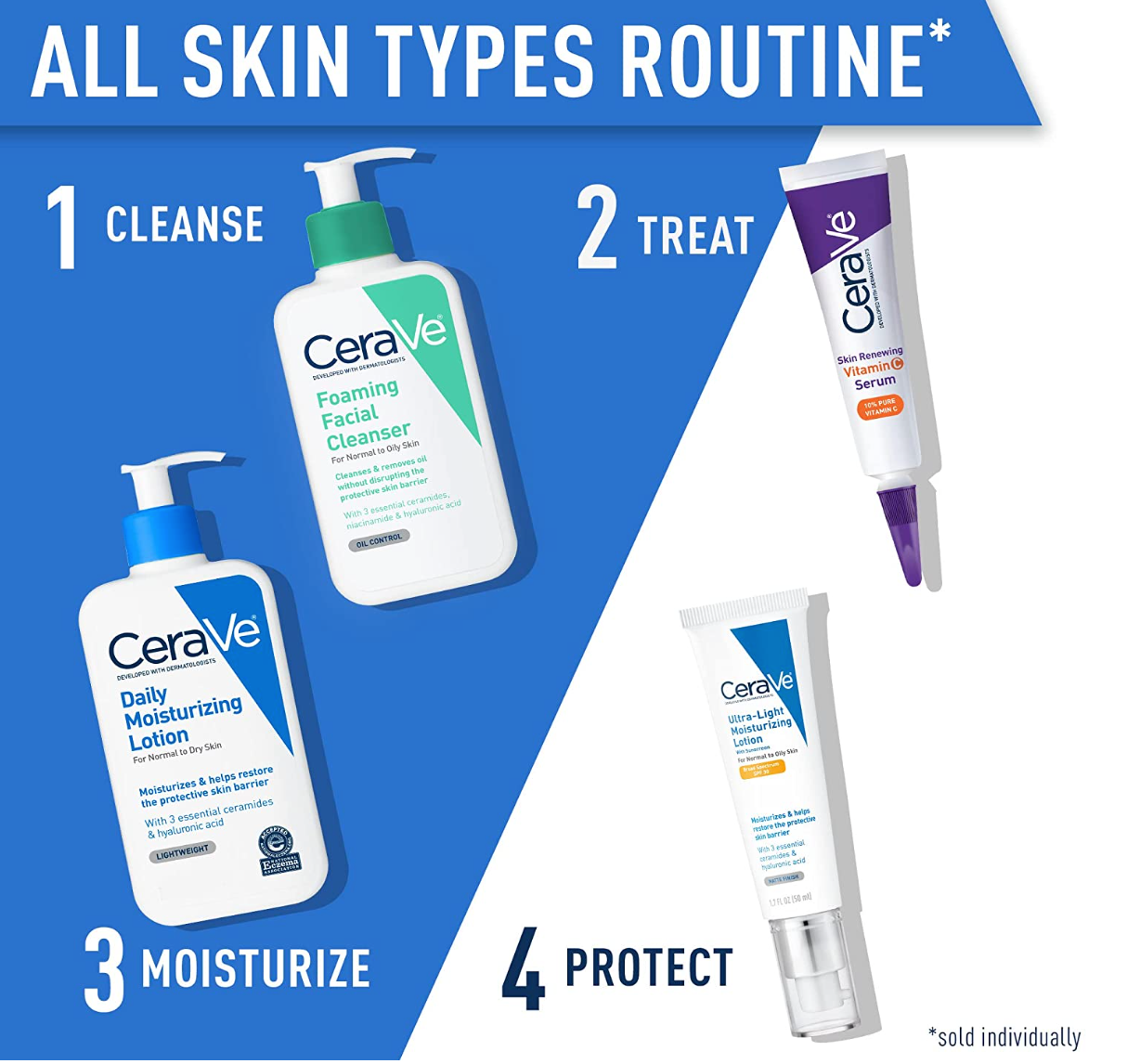 CeraVe Daily Moisturizing Lotion for Dry Skin | Body Lotion & Facial Moisturizer with Hyaluronic Acid and Ceramides | 12 Fl Ounce