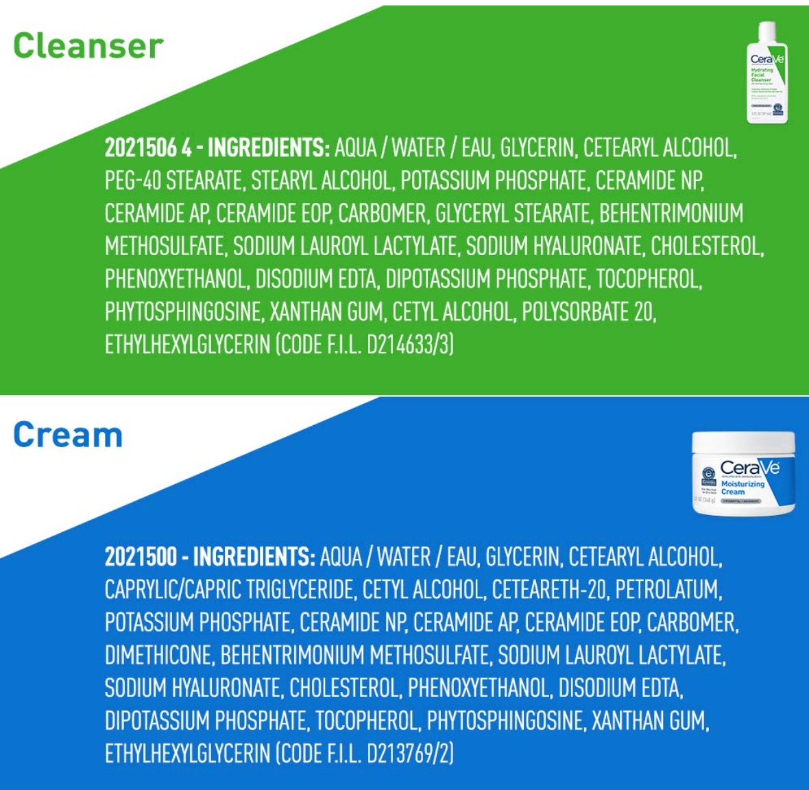 CeraVe Moisturizing Cream Combo Pack | Contains 16 Ounce with Pump and 1 Ounce Hydrating Facial Cleanser Trial/Sample Size