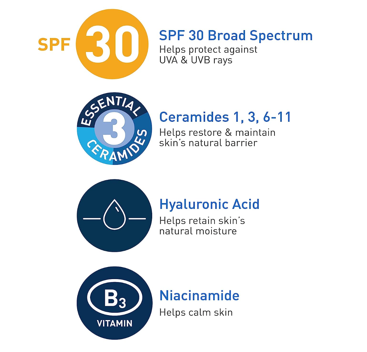 CeraVe AM Facial Moisturizing Lotion SPF 30 | Oil-Free Face Moisturizer with Sunscreen | Non-Comedogenic | 3 Ounce