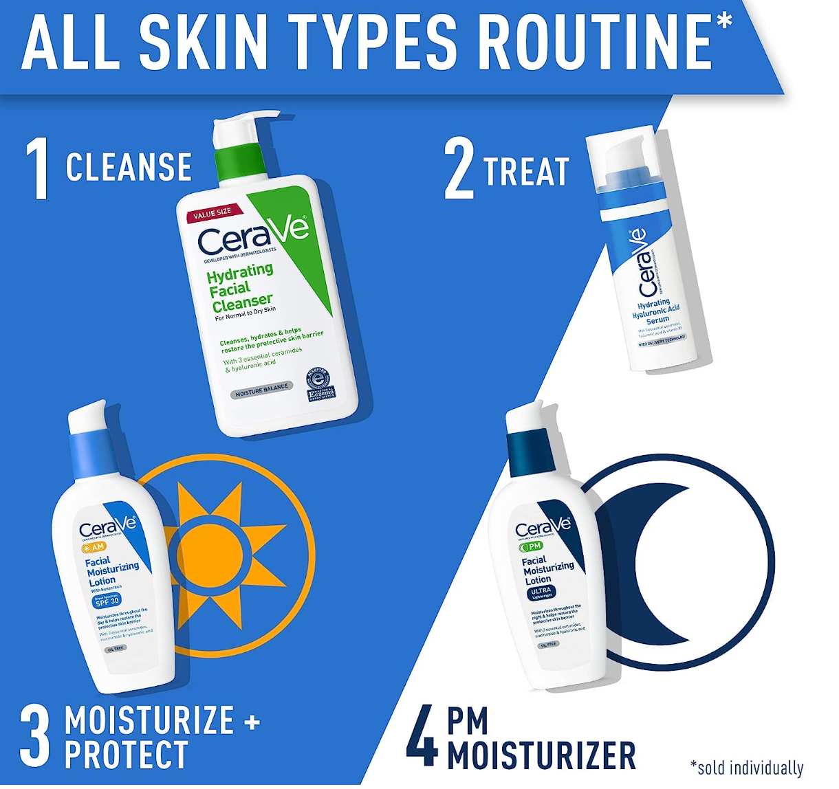 CeraVe AM Facial Moisturizing Lotion SPF 30 | Oil-Free Face Moisturizer with Sunscreen | Non-Comedogenic | 3 Ounce