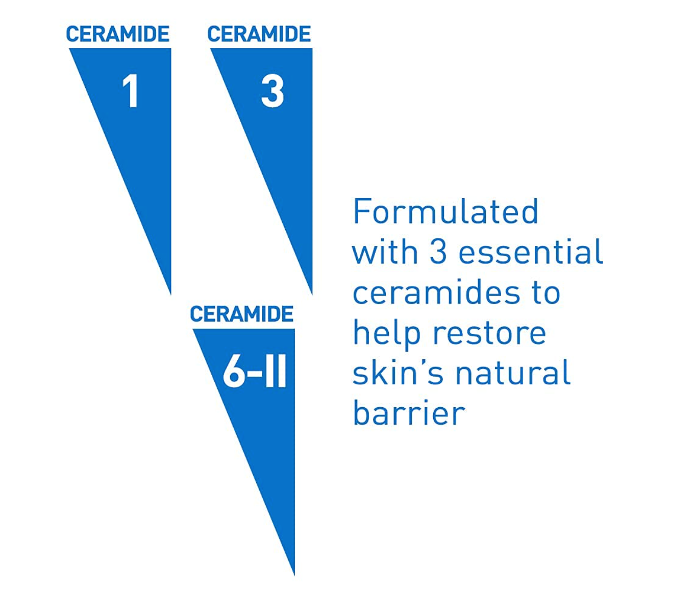 CeraVe AM Facial Moisturizing Lotion SPF 30 | Oil-Free Face Moisturizer with Sunscreen | Non-Comedogenic | 3 Ounce