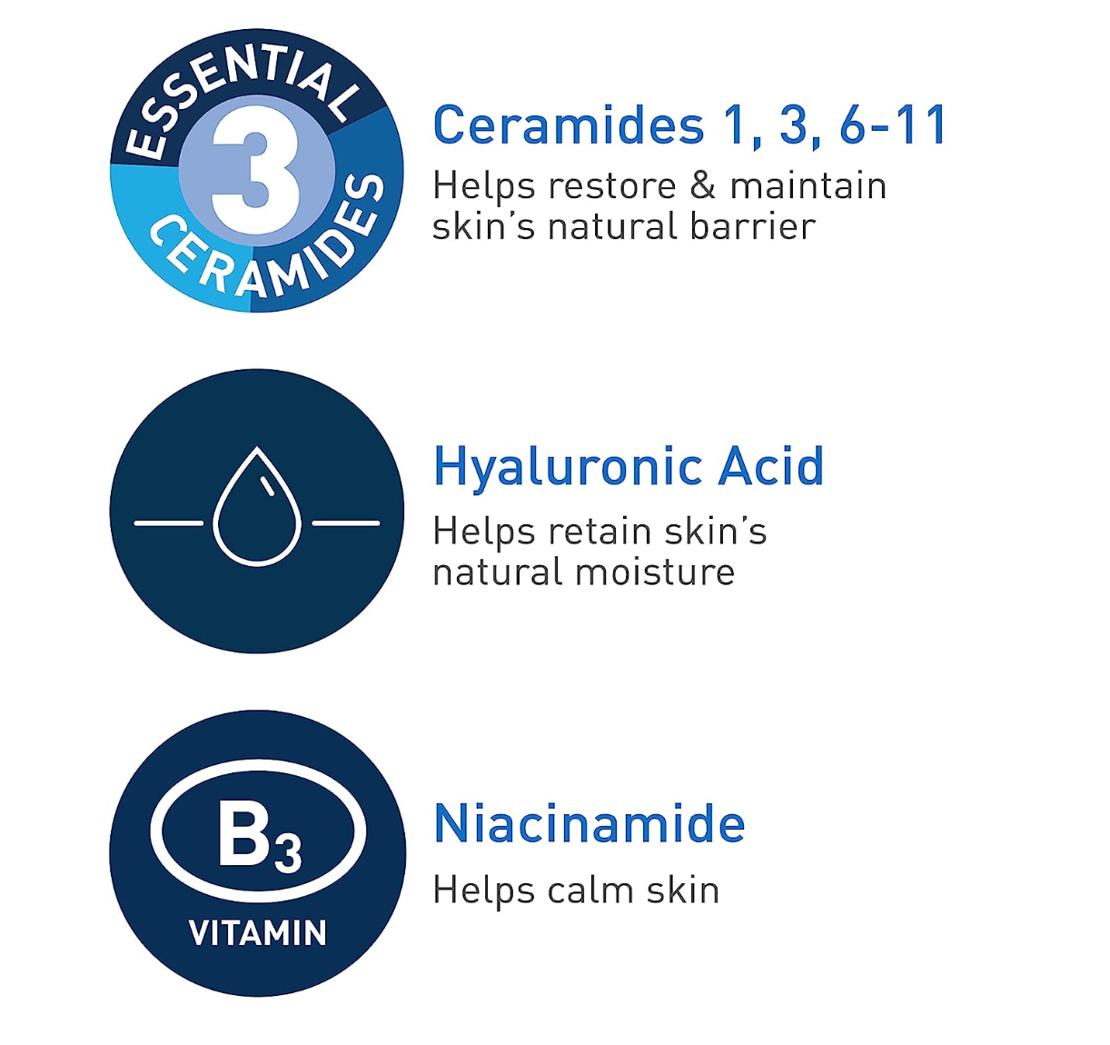 CeraVe PM Facial Moisturizing Lotion | Night Cream with Hyaluronic Acid and Niacinamide | Ultra-Lightweight, Oil-Free Moisturizer for Face | 3 Ounce
