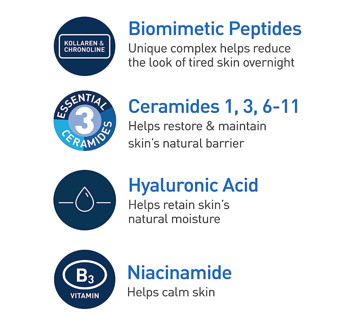 CeraVe Skin Renewing Night Cream | Niacinamide, Peptide Complex, and Hyaluronic Acid Moisturizer for Face | 1.7 Ounce, Packaging may Vary