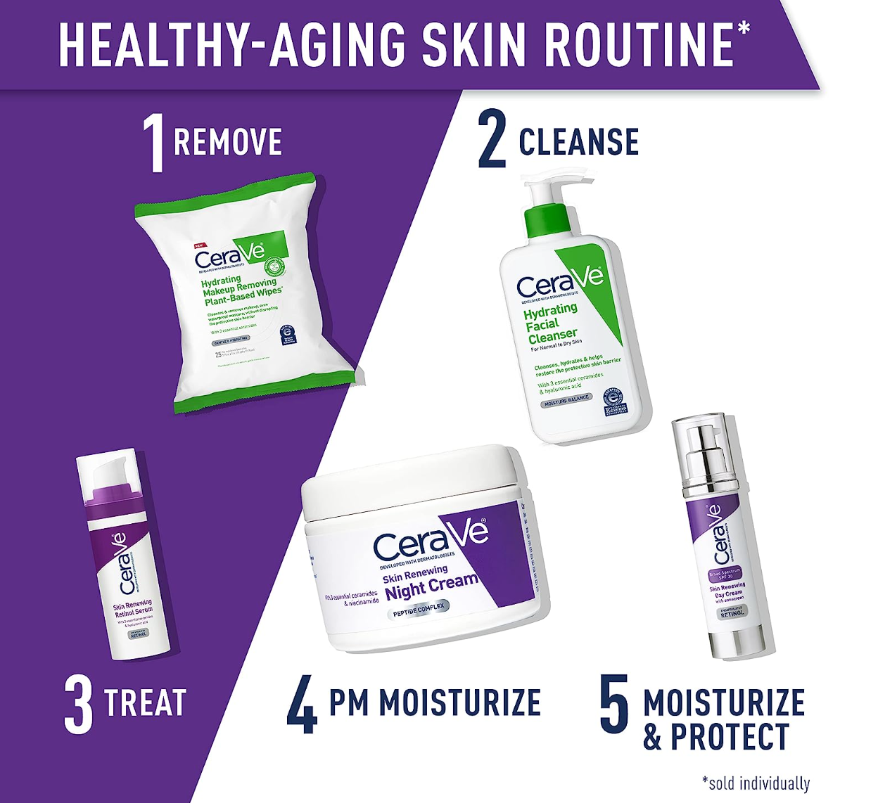 CeraVe Skin Renewing Night Cream | Niacinamide, Peptide Complex, and Hyaluronic Acid Moisturizer for Face | 1.7 Ounce, Packaging may Vary
