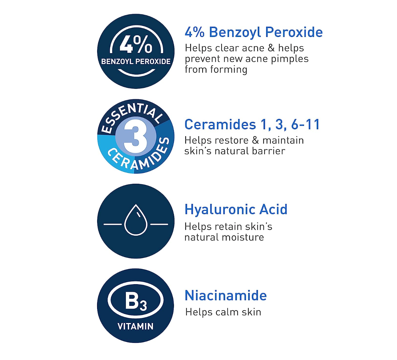 CeraVe Acne Foaming Cream Cleanser | Acne Treatment Face Wash with 4% Benzoyl Peroxide, Hyaluronic Acid, and Niacinamide | Cream to Foam Formula | Fragrance Free & Non Comedogenic | 5 Oz