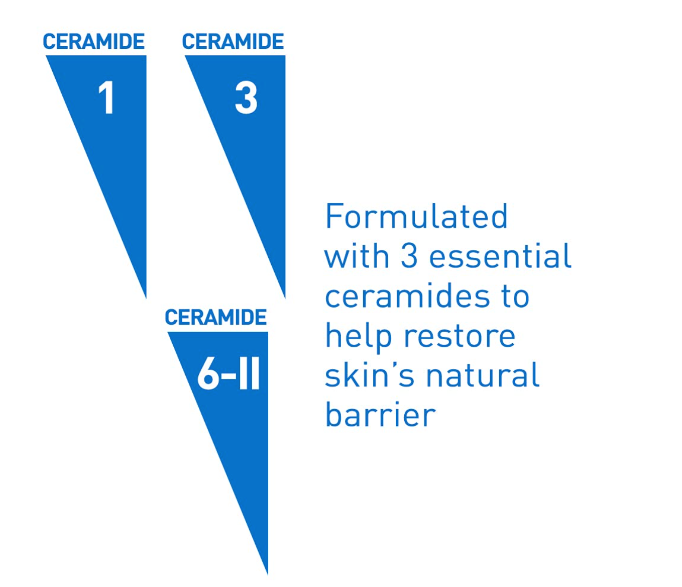 CeraVe Face Wash Acne Treatment | 2% Salicylic Acid Cleanser with Purifying Clay for Oily Skin | Blackhead Remover and Clogged Pore Control | Fragrance Free, Paraben Free & Non Comedogenic| 8 Ounce