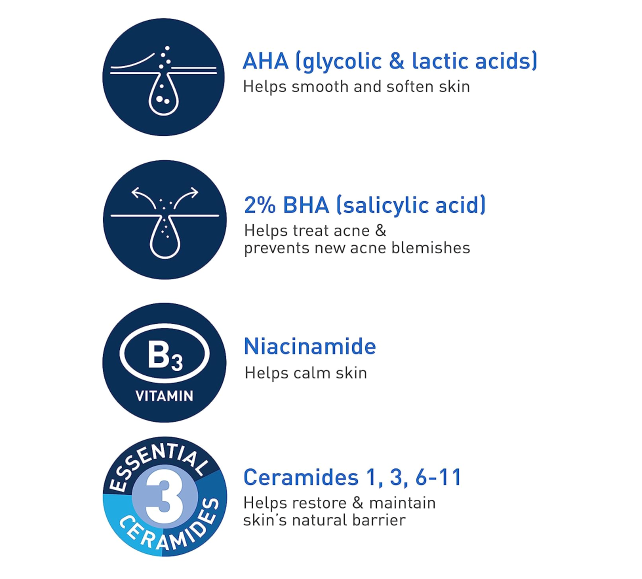 CeraVe Salicylic Acid Acne Treatment with Glycolic Acid and Lactic Acid | AHA/BHA Acne Gel for Face to Control and Clear Breakouts | Fragrance Free, Paraben Free, Oil Free & Non-Comedogenic|1.35 Ounce