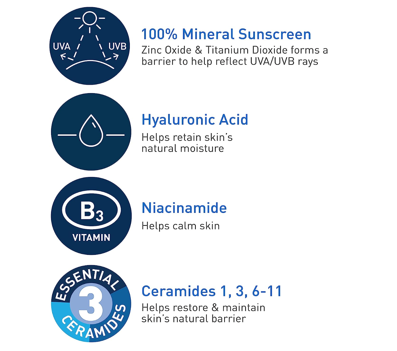 CeraVe 100% Mineral Sunscreen SPF 30 | Face Sunscreen with Zinc Oxide & Titanium Dioxide for Sensitive Skin | With Hyaluronic Acid, Niacinamide, and Ceramides | 2.5 oz