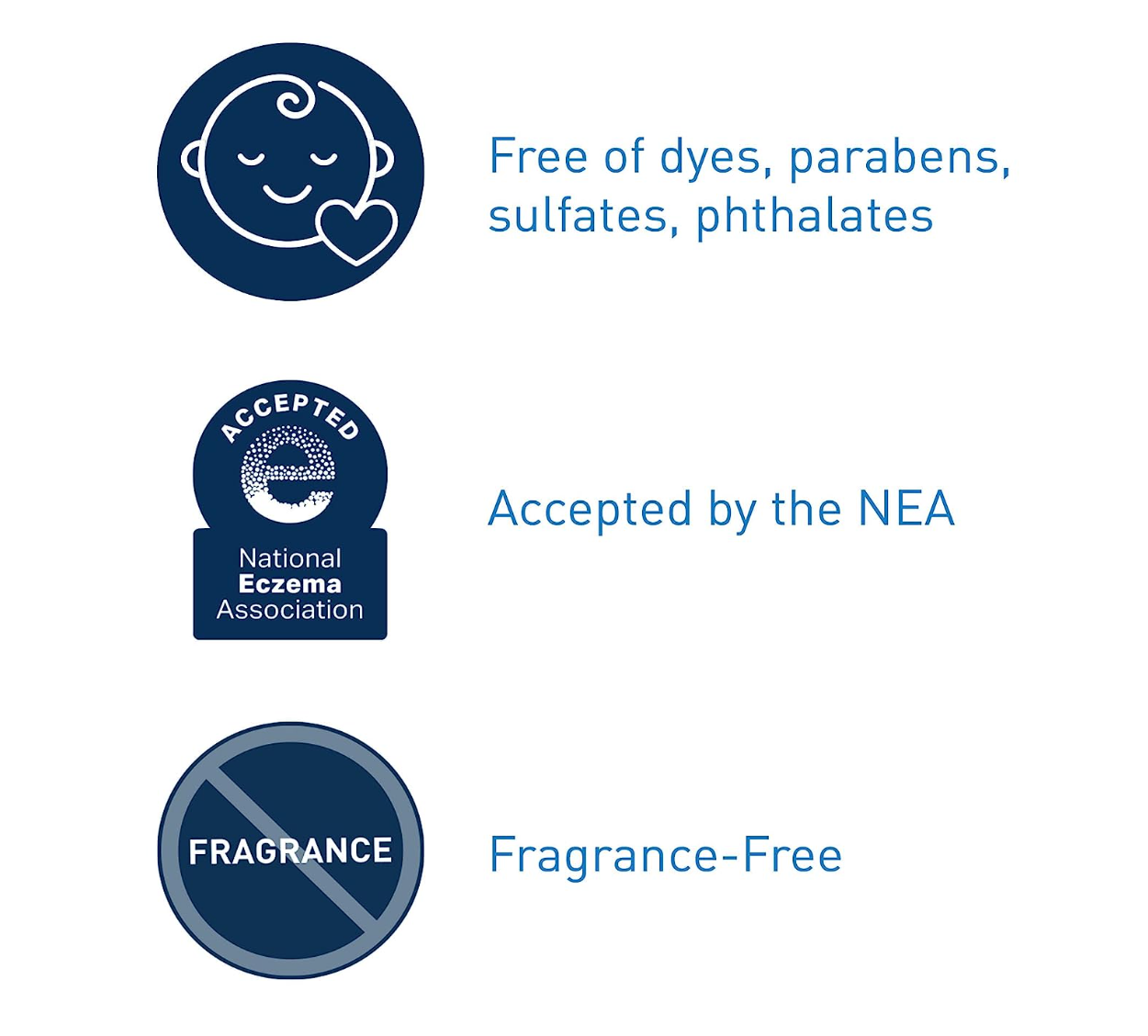 CeraVe Baby Lotion | Gentle Baby Skin Care with Ceramides, Niacinamide & Vitamin E | Fragrance, Paraben, Dye & Phthalates Free | Lightweight Baby Moisturizer | 16 Ounce