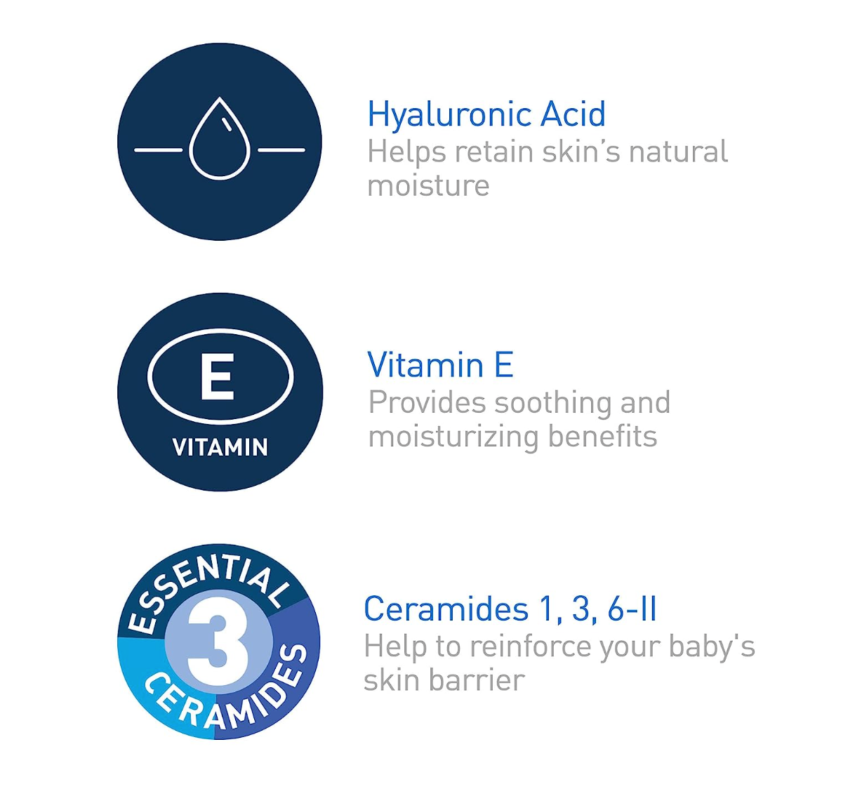 CeraVe Baby Lotion | Gentle Baby Skin Care with Ceramides, Niacinamide & Vitamin E | Fragrance, Paraben, Dye & Phthalates Free | Lightweight Baby Moisturizer | 16 Ounce