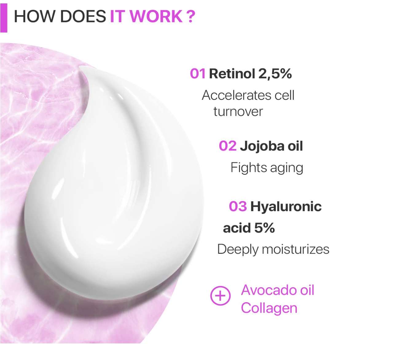 Neck Firming Cream - Anti Aging Facial Moisturizer with Retinol Collagen and Hyaluronic Acid
