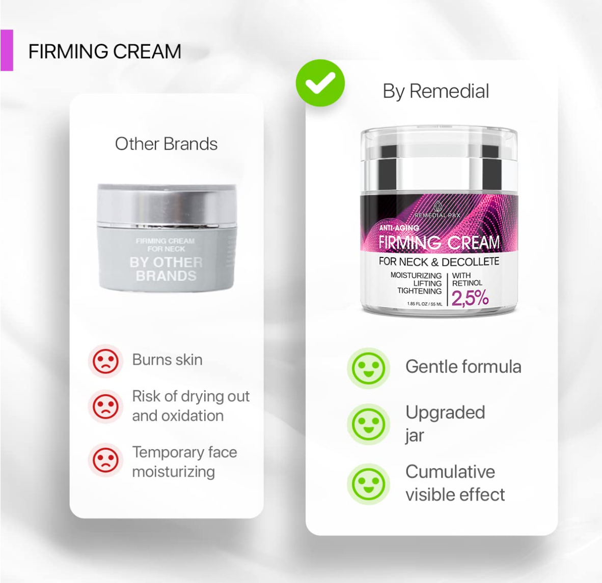 Neck Firming Cream - Anti Aging Facial Moisturizer with Retinol Collagen and Hyaluronic Acid