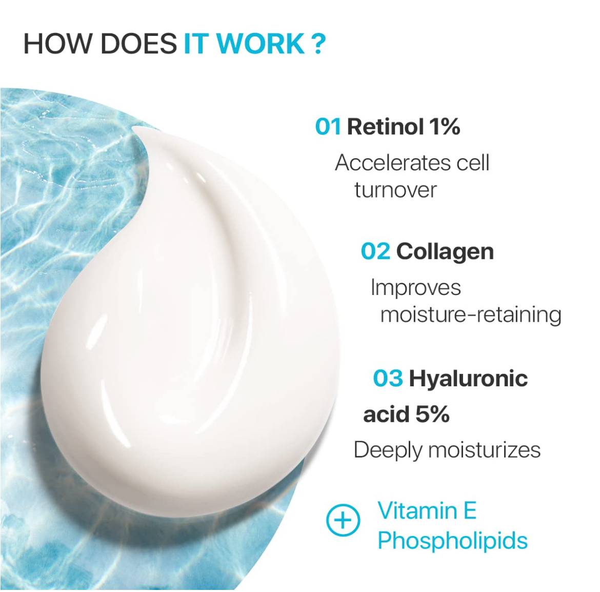 Face Moisturizer Retinol Cream - Day & Night Moisturizing Cream - Neck & Décolleté Cream with Collagen & Hyaluronic Acid - Skin Care Facial Moisturizer for Women & Men