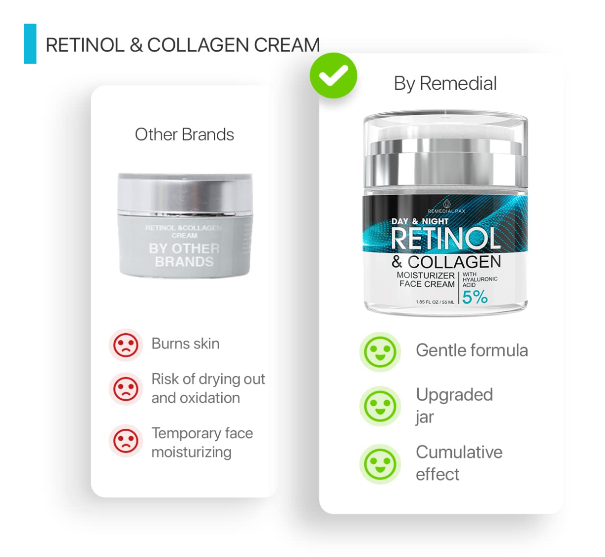Face Moisturizer Retinol Cream - Day & Night Moisturizing Cream - Neck & Décolleté Cream with Collagen & Hyaluronic Acid - Skin Care Facial Moisturizer for Women & Men