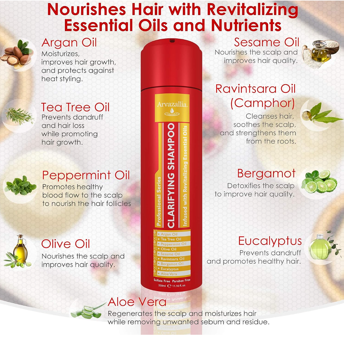 Arvazallia Clarifying Shampoo Infused with Revitalizing Essential Oils - Professional-Grade Anti-Residue Cleanser with Argan Oil , Tea Tree Oil , Peppermint Oil , Olive Oil , Sesame Oil , Aloe