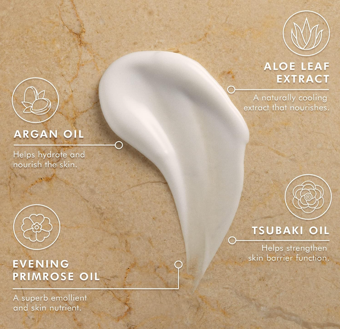 Moroccanoil Body Lotion Ambiance de Plage