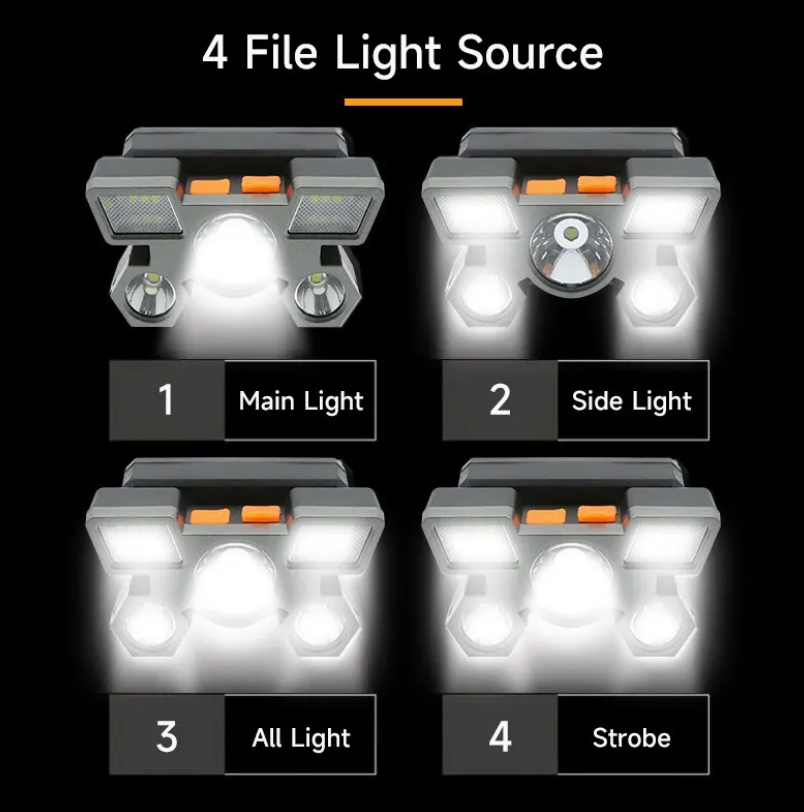 5 LED懐中電灯充電式18650バッテリー内蔵強力ライトキャンプ冒険釣りヘッドライトヘッドランプ