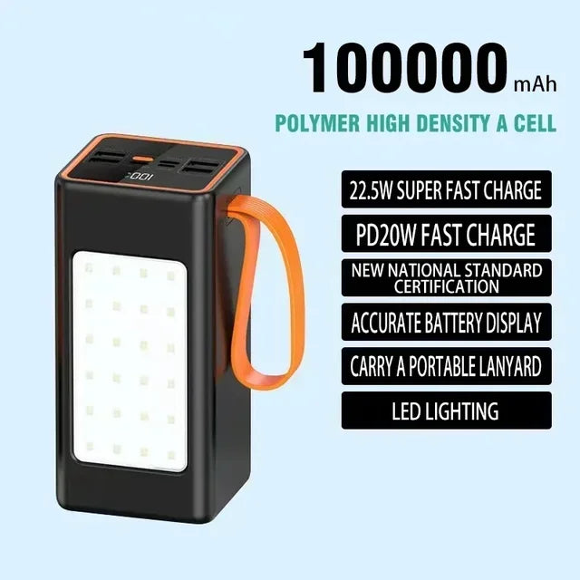 Power Bank 200000mAh High Capacity 66W Fast Charger Waterproof Rechargeable Battery For Mobile Phone Computer Camping LED Light