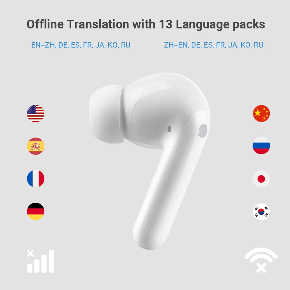TimeKettle M3 Cuffie per traduzione simultanea di lingue, auricolari per interpretariato aziendale, auricolari per traduzione vocale da viaggio, auricolari per traduzione in tempo reale