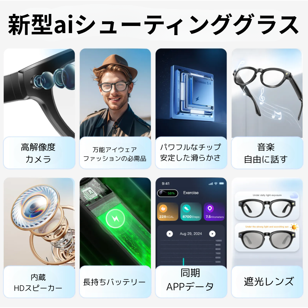 次世代スマートグラスの未来 メガネからカメラに早替わり 遮光レンズ 音楽も自由に スパイカメラ 防犯カメラ メガネ型カメラ 翻訳機能