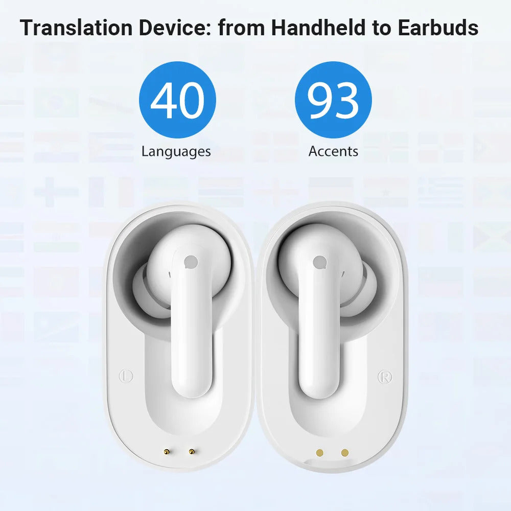 TimeKettle M3 Cuffie per traduzione simultanea di lingue, auricolari per interpretariato aziendale, auricolari per traduzione vocale da viaggio, auricolari per traduzione in tempo reale