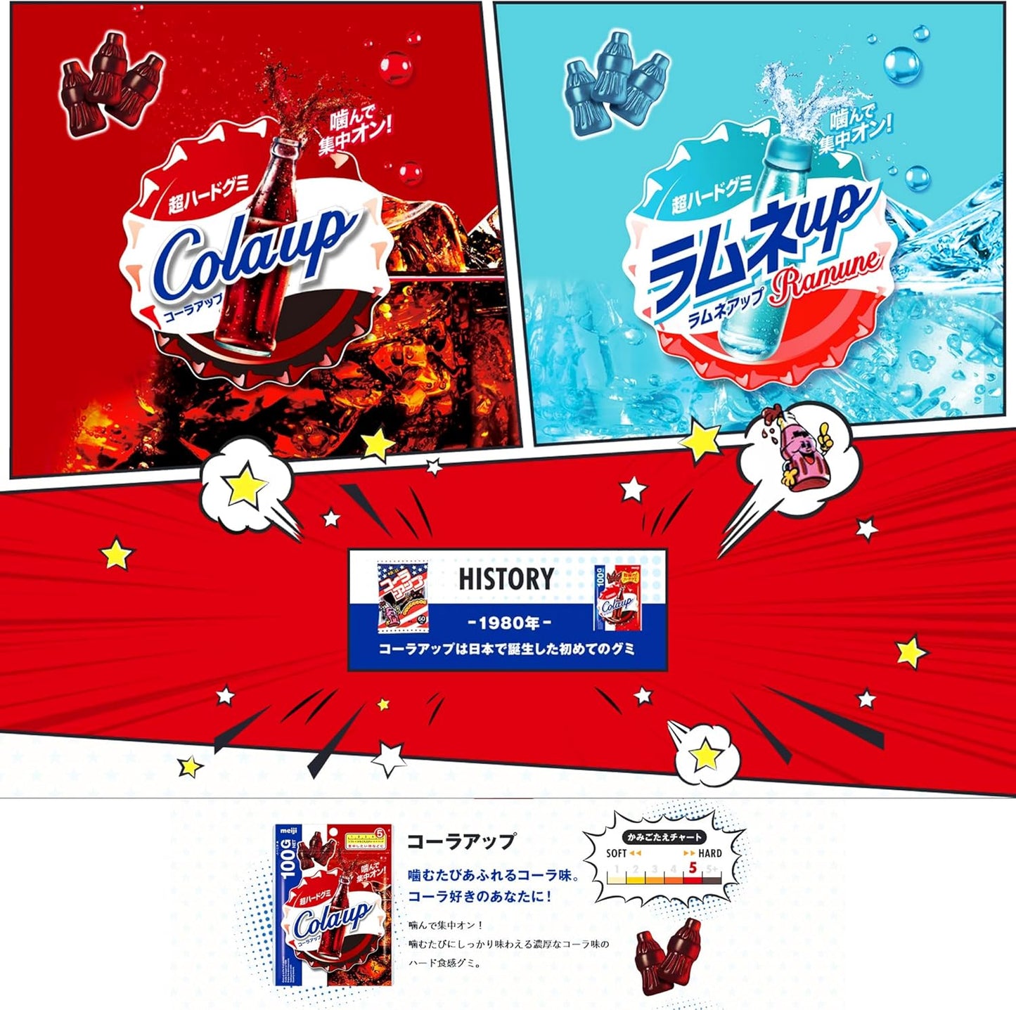 Meiji Cola Up 3.5 oz (100 g) x 6 Packs