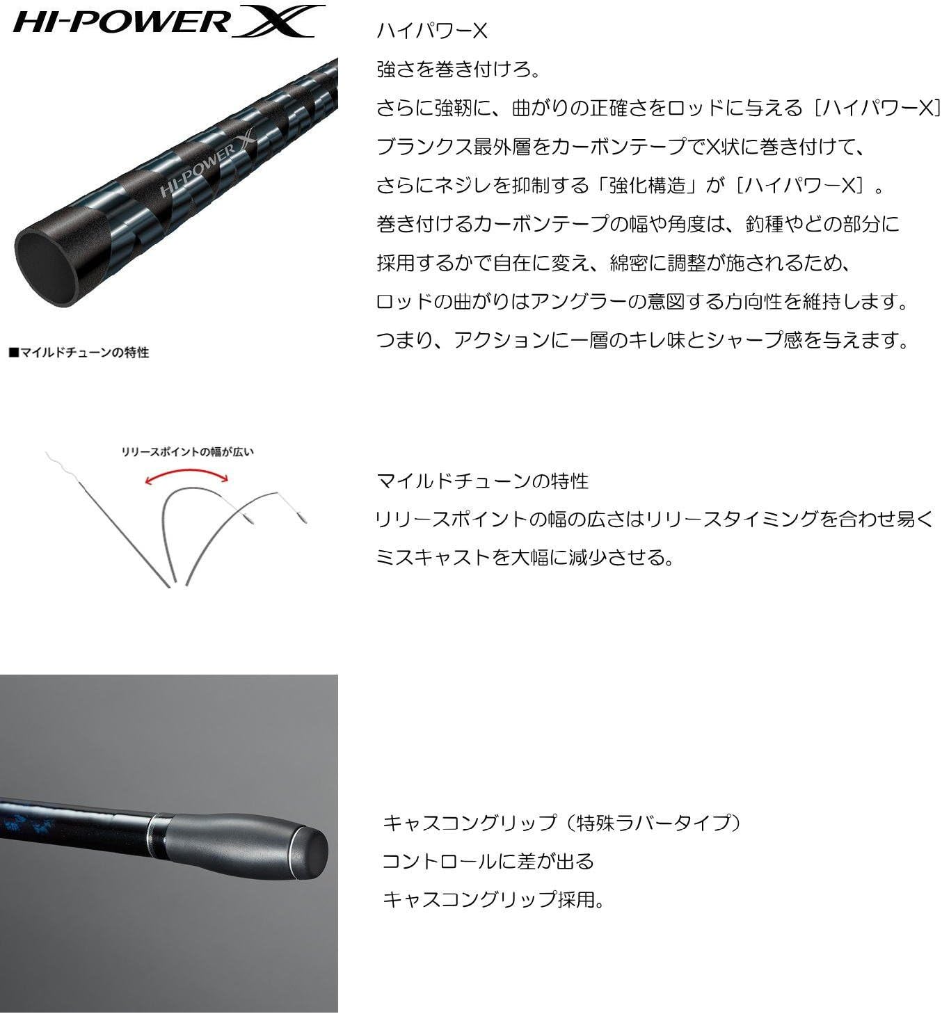 シマノ(SHIMANO) サーフゲイザー 並継 各種 オールマイティ 遠投釣り用