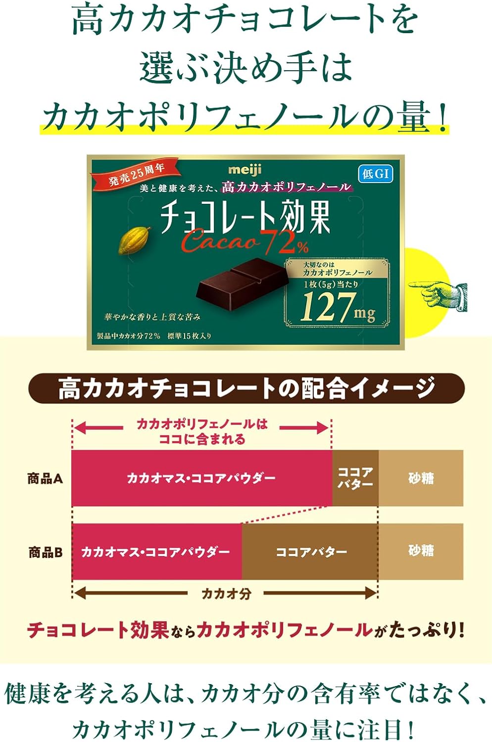 Meiji Chocolate Kouka Chocolate Bars, Cacao 72%, Large Box, 2.2 lbs (1 kg)