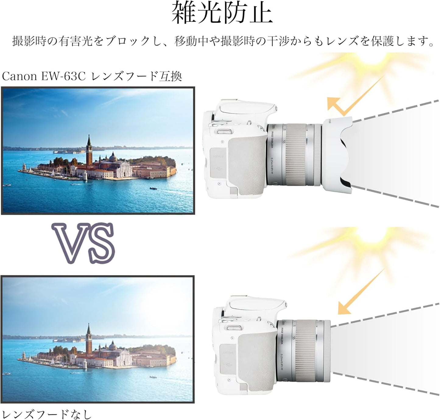 JJC Reversible Canon EW-63C Compatible Lens Shade for EF-S 18-55mm F3.5-5.6 IS STM & EF-S 18-55mm F4-5.6 IS STM Lens, White EOS Kiss X10i 90D Kiss X10 200DII 200D II 58mm Lens Hood and More