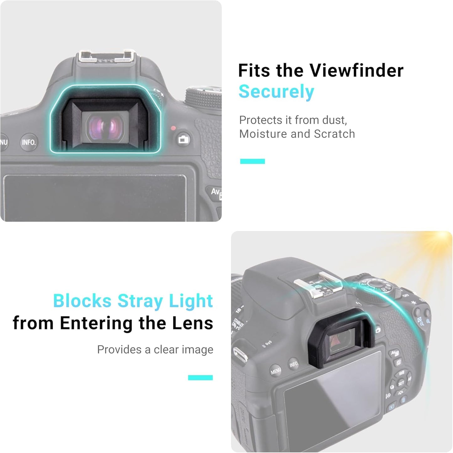 JJC EC-1 Eyecup 2 Pieces for Canon Kiss X3 X4 X5 X6i X7i F X50 Ef Compatible
