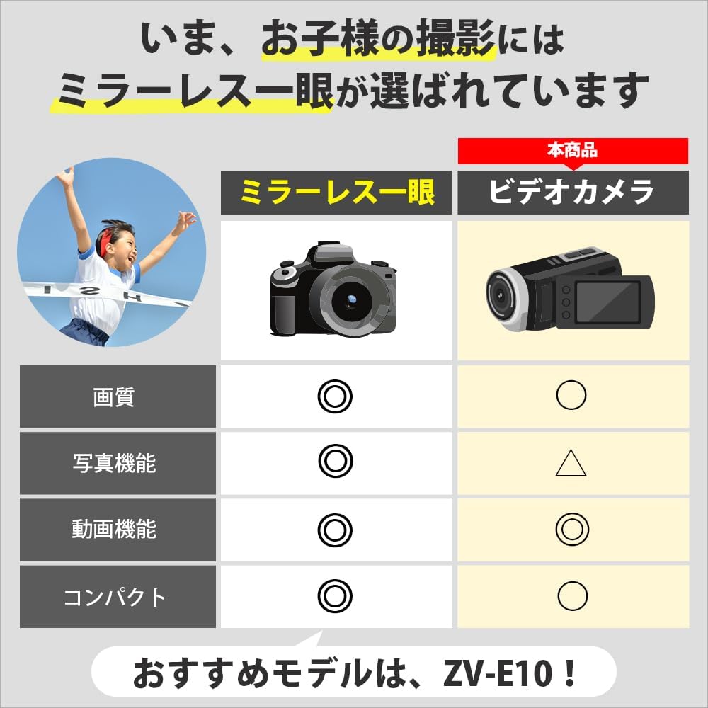 SONY ビデオカメラ FDR-AX100 4K 光学12倍 ブラック Handycam FDR-AX100 BC