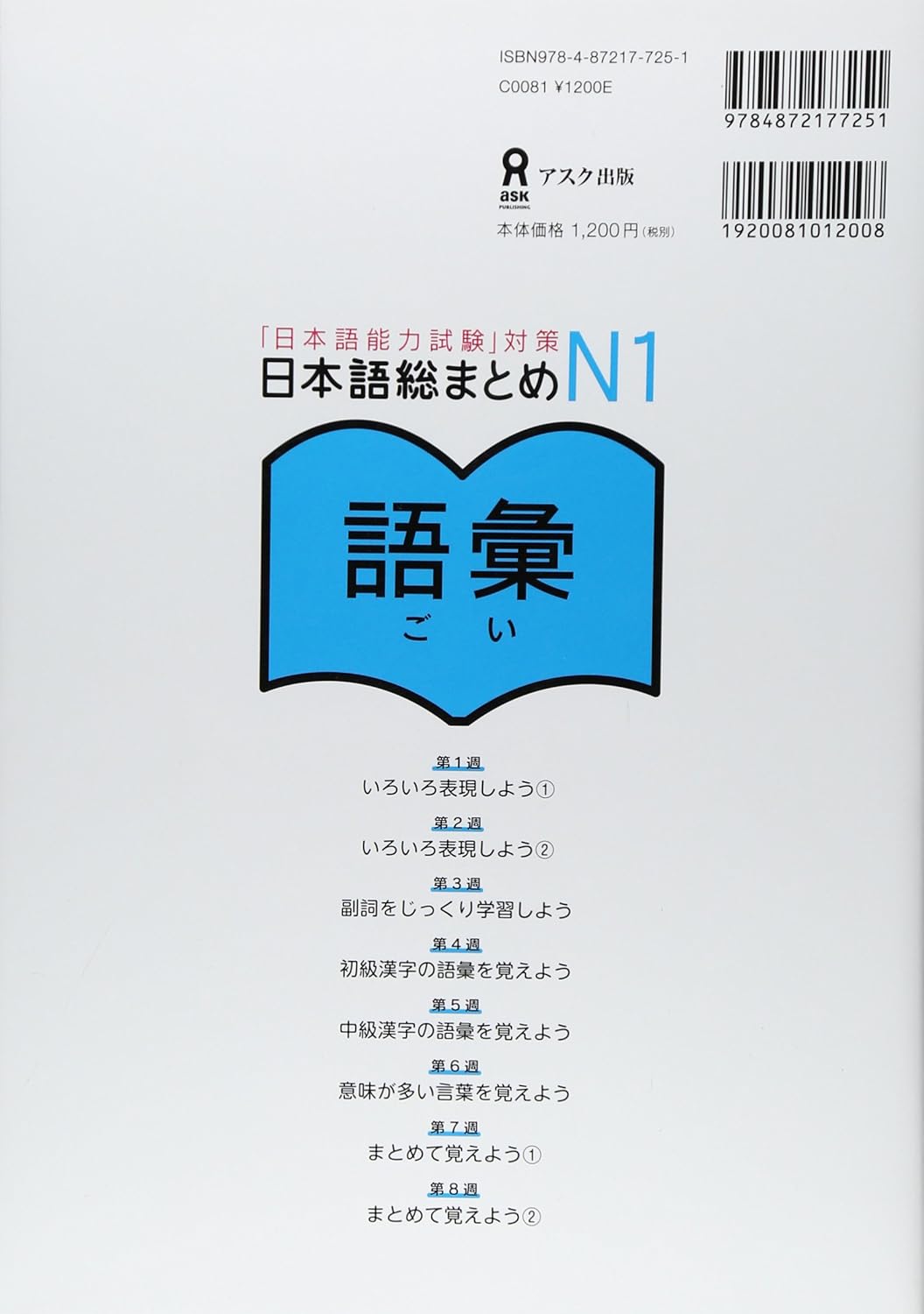 Nihongo So-Matome (Japanese Summary) N1 Vocabulary ("JLPT" Preparation)