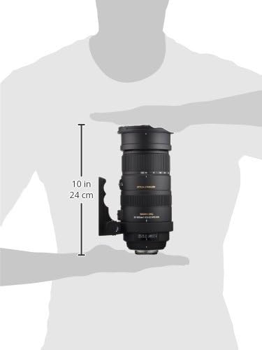 Sigma 50-500mm F4.5-6.3 APO DG OS HSM