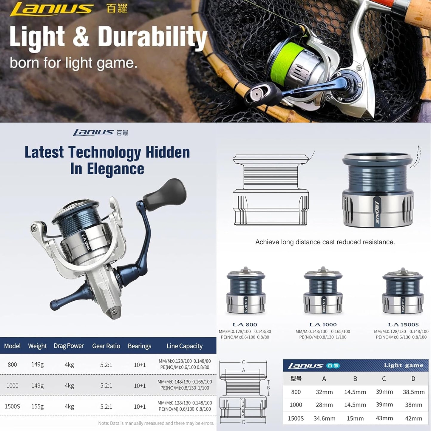 LANIUS 800 1000 1500S Carbon Frame Lightweight Spinning Reel Light Salt Game Model