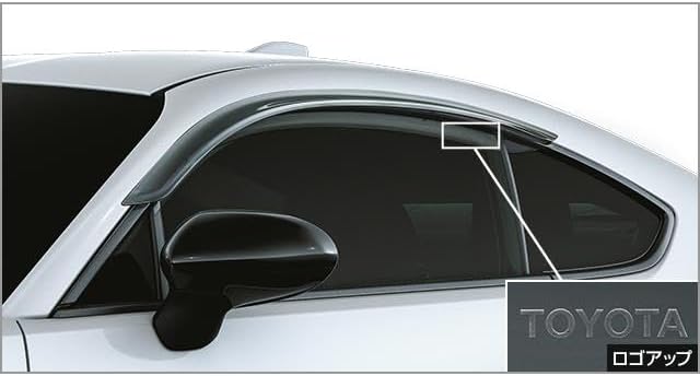 Side Visor 86 Occitane ZN6