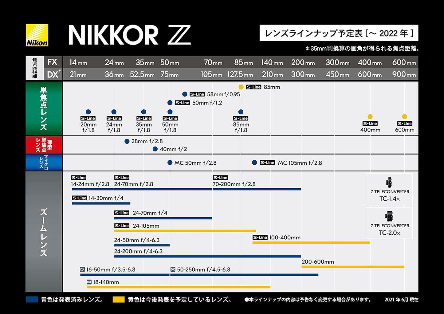 Nikon 単焦点レンズ NIKKOR Z 50mm f/1.8S Zマウント フルサイズ対応 Sライン