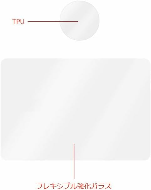 CYBERGARAGE Camera LCD Protection Film for Canon PowerShot V10 Glass Film Tempered Glass Camera Lens + LCD Protective Film 1 Set Total 2 Screen Protector / Glass Film LCD Protection Tempered Glass Canon