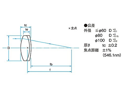 Spherical Acromatic Lens φ15mm