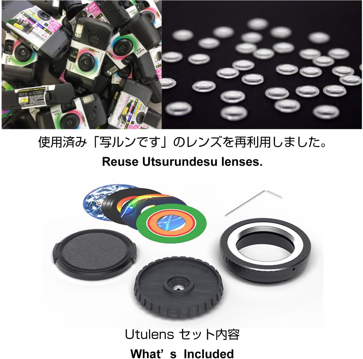 GIZMON Utulens for Nikon Z Mount | Supports Full Size, APS-C Sensor
