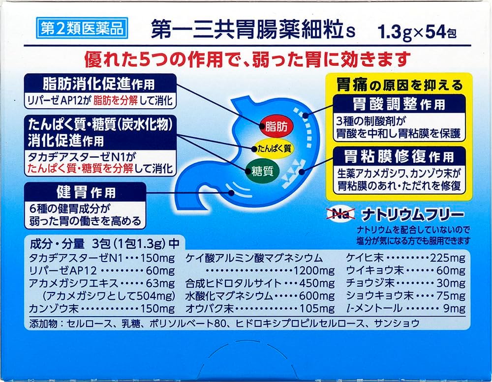 【Category-2 OTC Drug】Daiichi Sankyo Stomach Medicine Granules s 54 packets